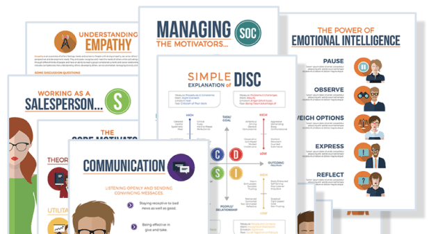 The-DISC-Agency-Image-Group-of-Profiles The DISC Agency Image of group of profiles