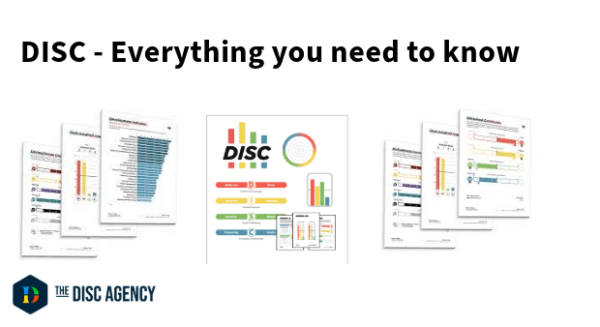 The History of DISC | Introduction William Moulton Marston